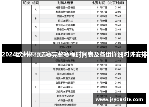 2024欧洲杯预选赛完整赛程时间表及各组详细对阵安排